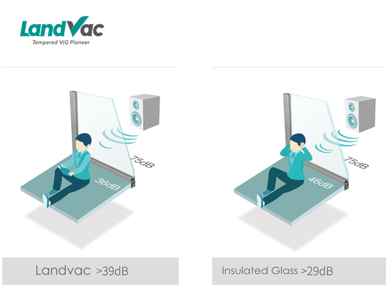 vacuum insulated glass