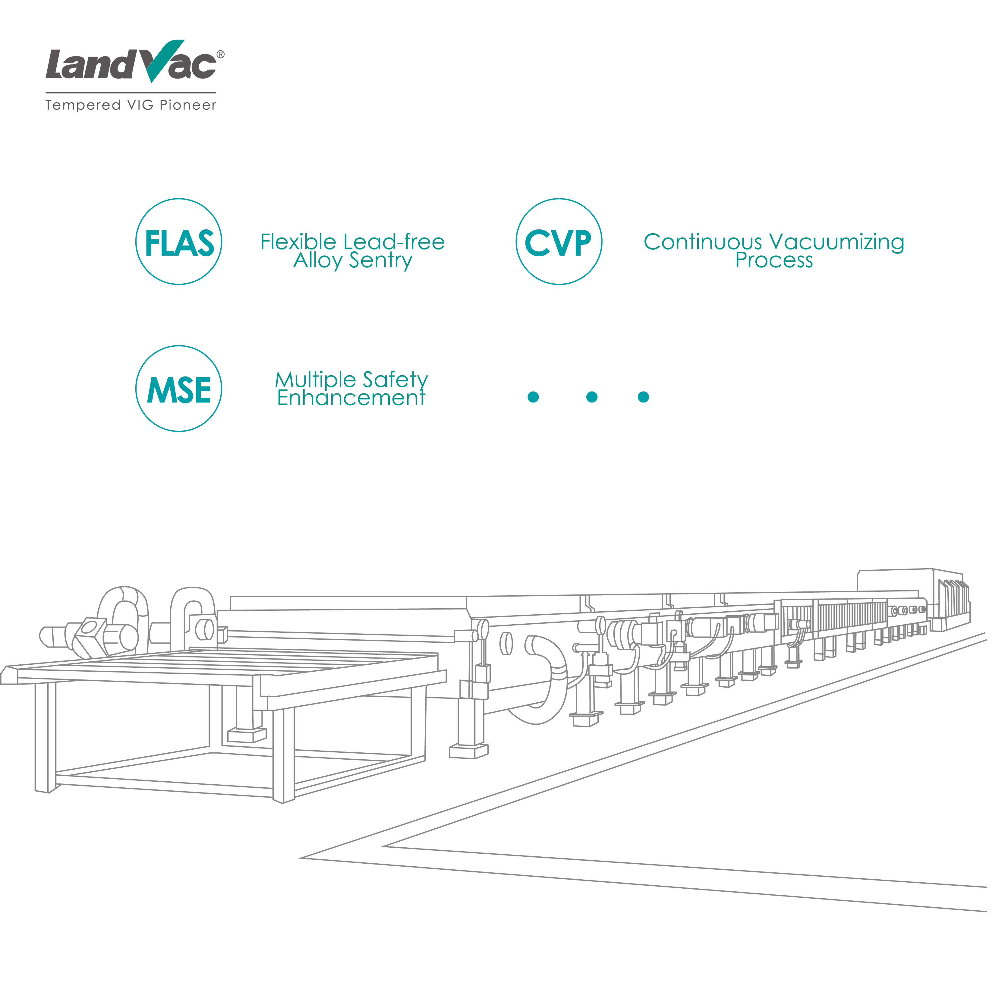 Landvac vacuum glazing technologies