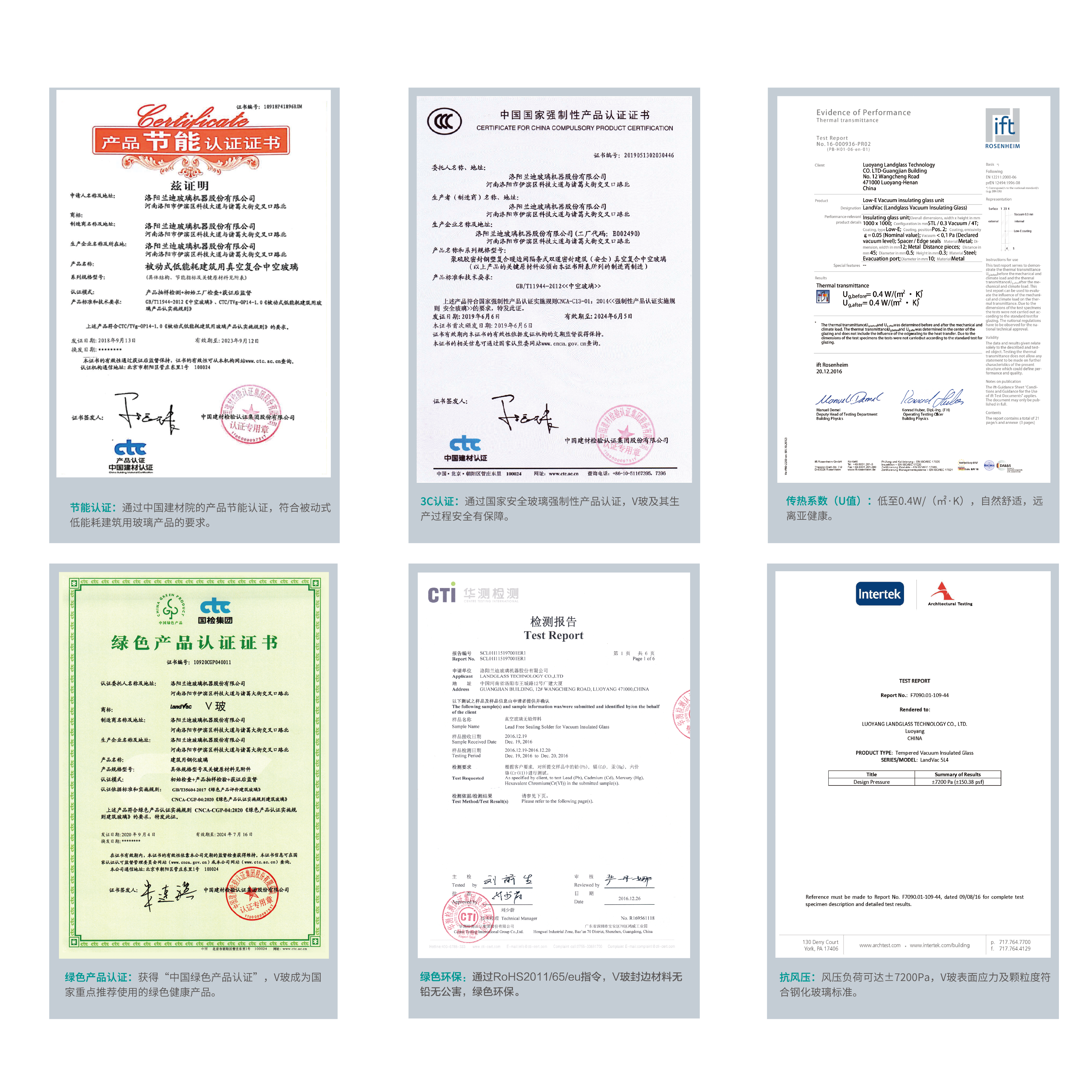 certification of Landvac vacuum glass